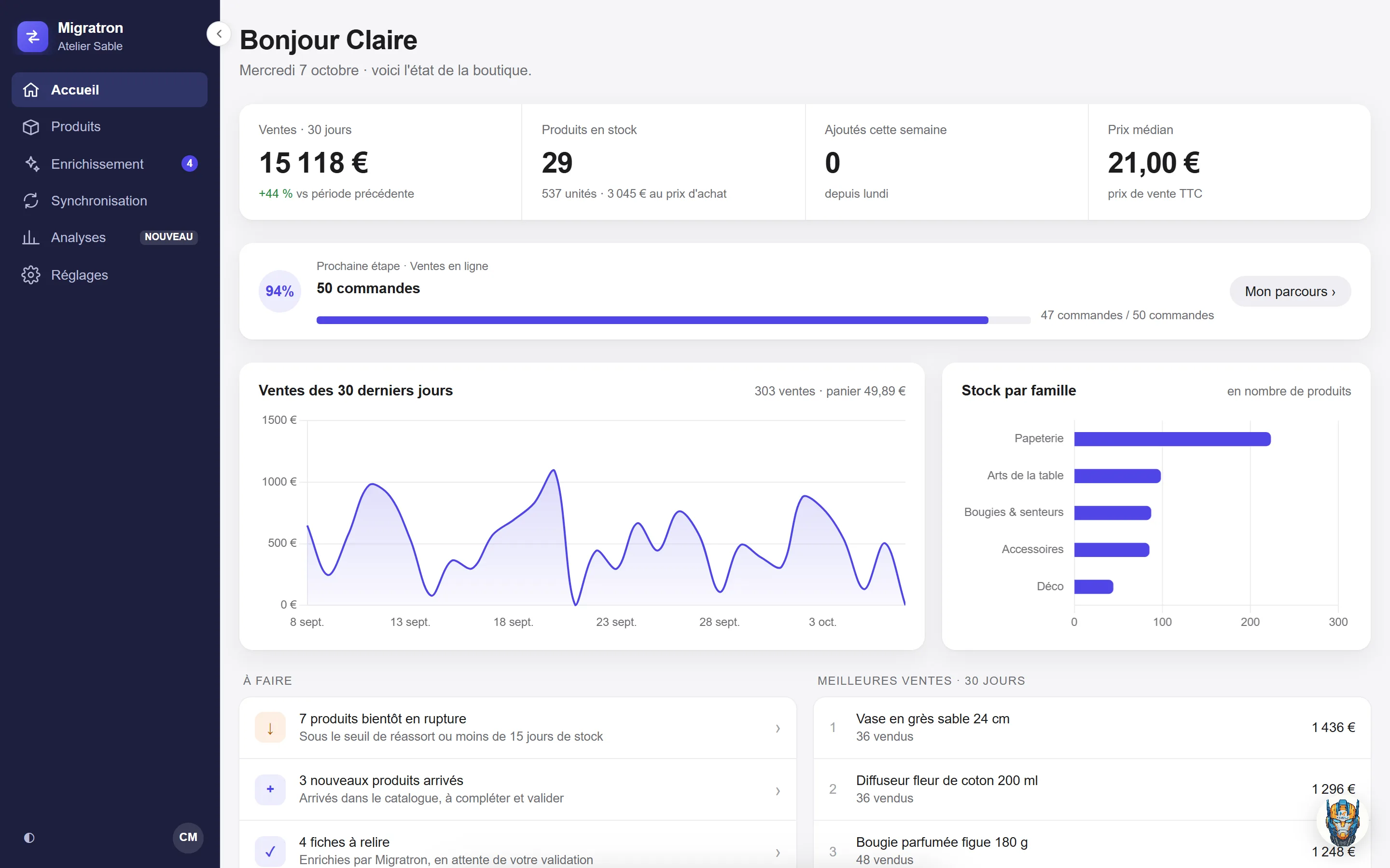 Migratron : tableau de bord